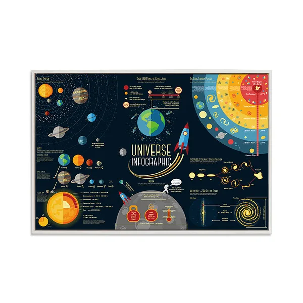 Solar-System-Milky-Way-Canvas-Painting-Galaxy-Space-Stars-Pictures-for-Living-Room-Poster-Print-Universe.jpg_640x640 (5)
