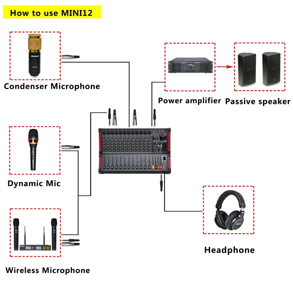 Freeboss MINI12 Bluetooth Запись 12 каналов(моно) 99 DSP эффект USB воспроизведение и Запись функция профессиональный звуковой микшер