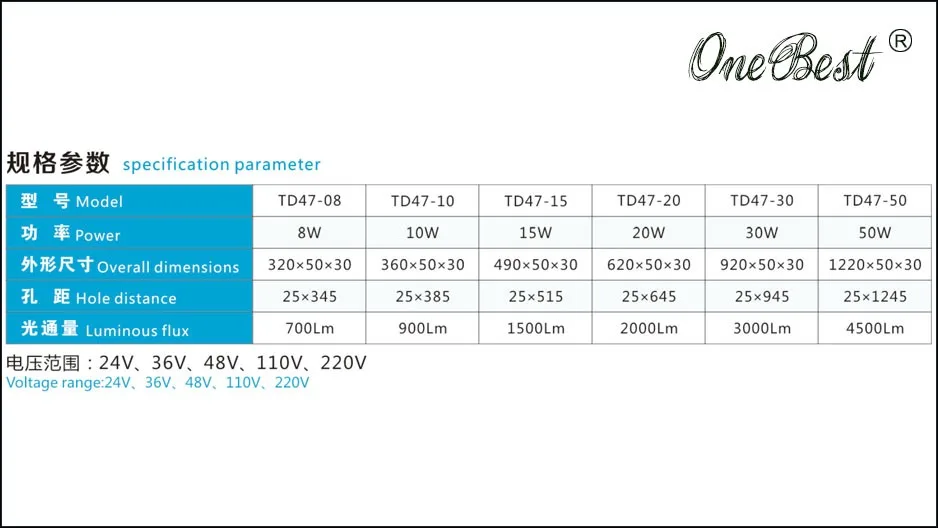 HNTD 10 W 24 V/220 V светодио дный металла Панель свет TD47 ЧПУ Водонепроницаемый взрывозащищенные светодио дный астигматизм светодио дный свет