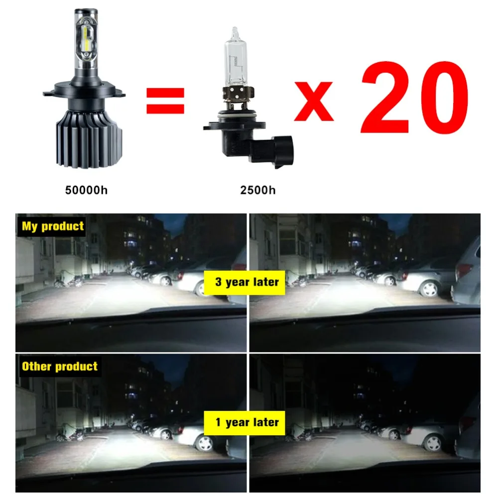 Светодиодная Автомобильная передняя фара H4 H7 H11 H1 H3 H13 9004 9005 9006 9007 9012 5202 880 D1s 12 в