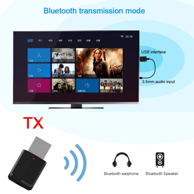 

for Bluetooth 5.0, USB Computer Speaker Headphone Adapter 2-in-1 Music Audio Transceiver Receiver Transmitter