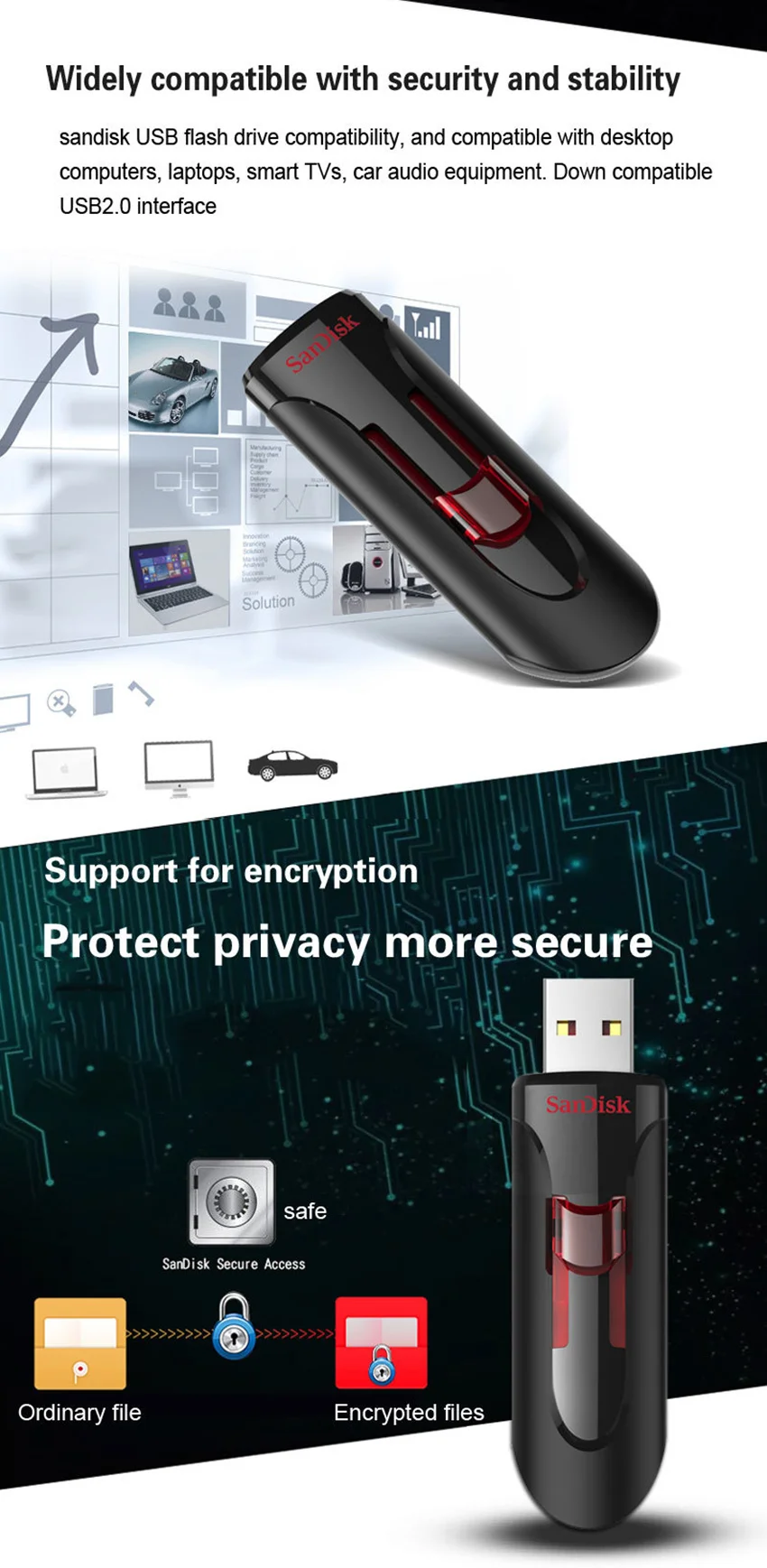 SanDisk CZ600 флеш-накопитель USB 3,0 16 ГБ 32 64 128 256 флешки USB флеш-накопитель Memory Stick накопитель USB ключ U диск