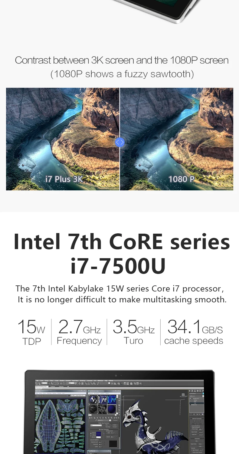 12,6 дюймов 2880*1920 VOYO i7 Plus 2 в 1 планшетный ПК Win10 Intel 7th Core i7-7500U 8G/16G DDR 256G/512G SSD Двойная камера HDMI