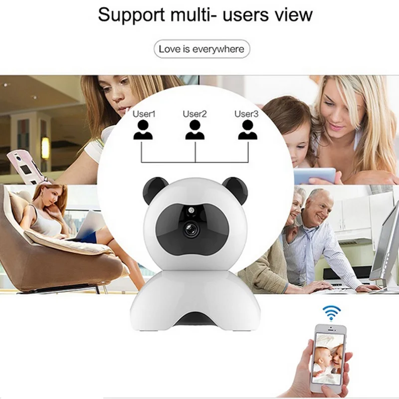 

720P Wireless Wifi IP Panda Security Camera Baby Monitor Home Surveillance System Audio Day/Night Vision CCTV Camera LCC77