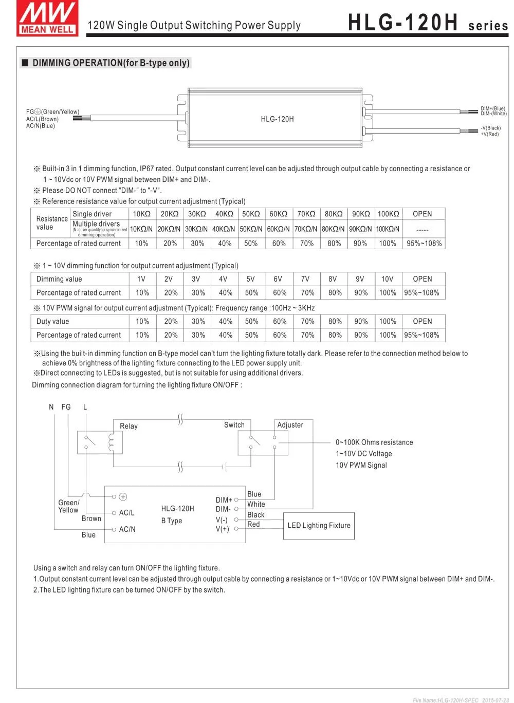 MEAN WELL HLG-120H-48B светодиодный драйвер 120 Вт 48 В 2.5A Выход Регулируемый IP67 уровень постоянного тока источник питания