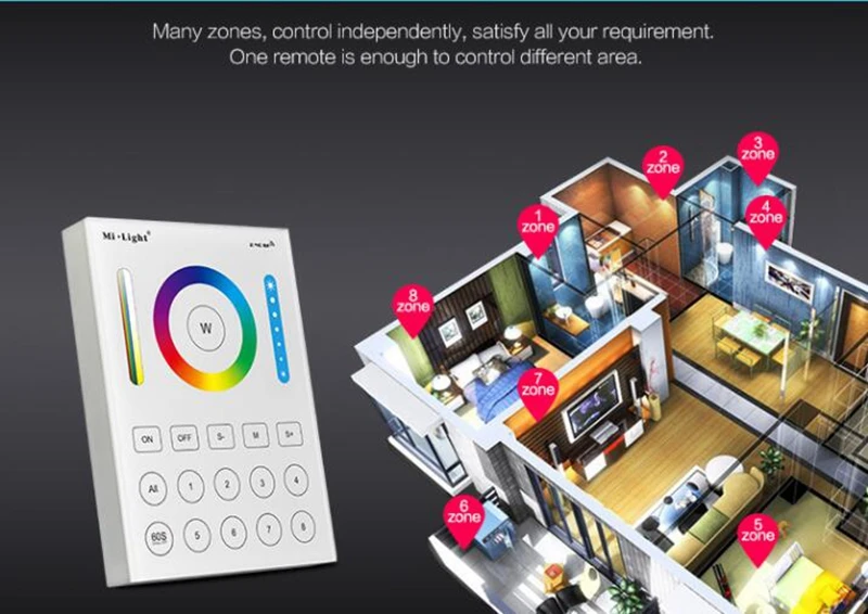 MiLight FUT089 8 зон дистанционного RF Диммер/LS2 5IN 1 Умный светодиодный контроллер/B8 настенная сенсорная панель для RGB+ CCT Светодиодная лента