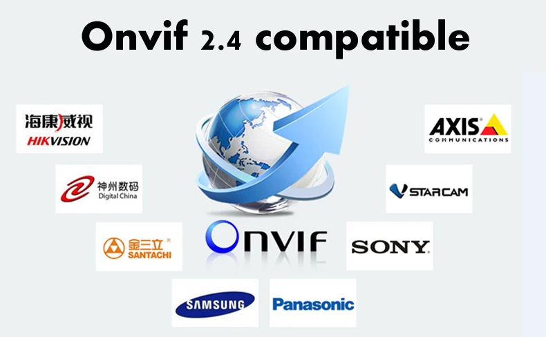 Onvif