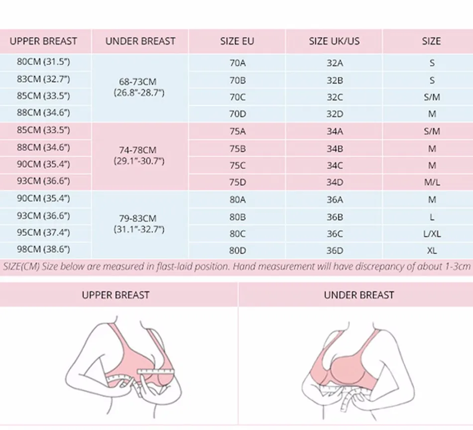 Размерная сетка бюстгальтер 75 в 75 с. Размер 70в это какой размер. Размер бюстгальтера 80с. Размер 70в это какой размер. Размер 70в это какой размер.