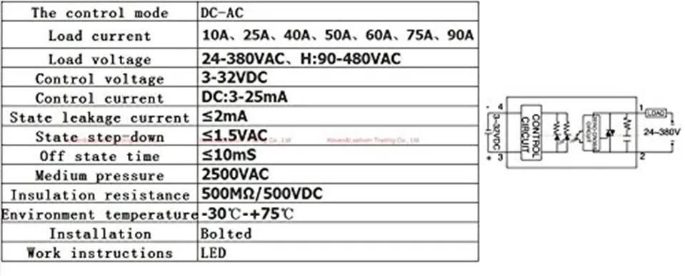 1 шт. 90 V-480 V 40A 250 V SSR-40DA-H твердотельные реле Модуль 3-32 В постоянного тока в переменный ток SSR-40 Da SSR Пластик чехол с фабрики