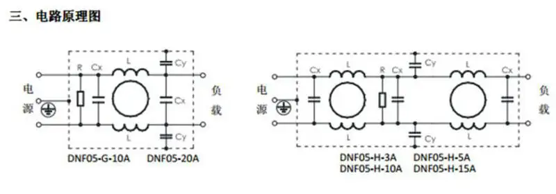 DNF05-8