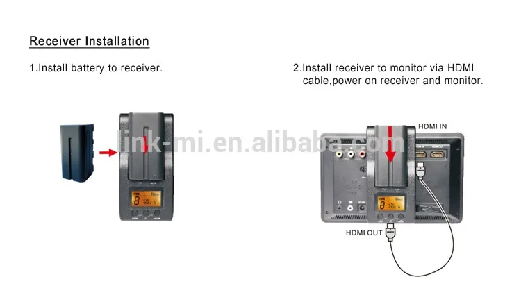 LM-WHD100C HDMI беспроводной удлинитель 100 м/330ft 5 ГГц HD 1080P HDMI передатчик и приемник для аэрофотосъемки/Дрон