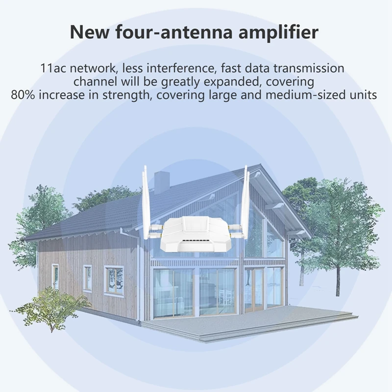 Cioswi двухдиапазонный 1200 Мбит Беспроводной гигабит Wi-Fi маршрутизатор с 3g 4G LTE модем sim-карта слот сильный и Стабильный Wifi сигнал точка доступа