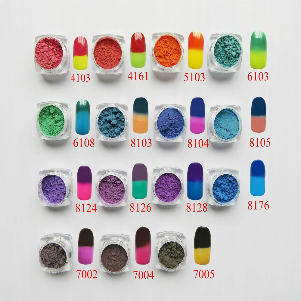 Thermochromic pigment powder Hot active powder Thermal Color Change  Temperature Powder Dust Decoration Gradient Nail Art