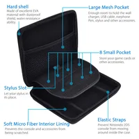 תיק עבור ניו מגן מקרה קשה עבור Nintend 2DS Hard EVA חפצים נרתיק תיק מגן מעטפת עם GDeals רצועה (5)