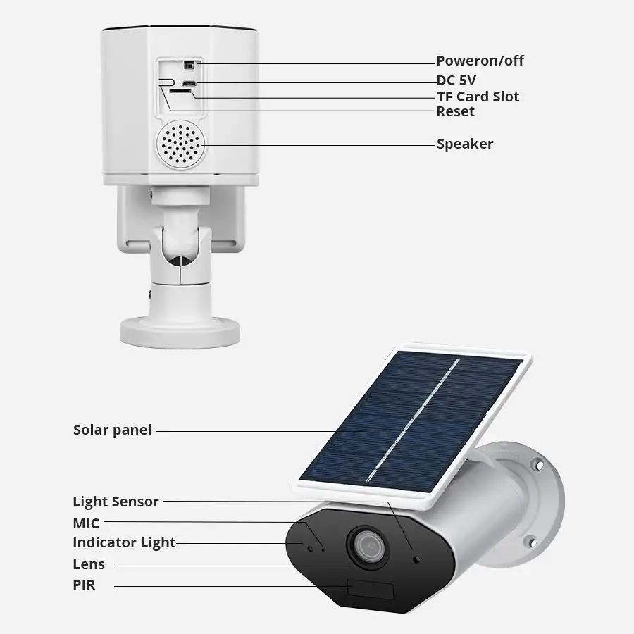 Ip-камера наблюдения безопасности беспроводная WiFi Солнечная наружная водостойкая инфракрасная датчик обнаружения PIR HD домашняя камера