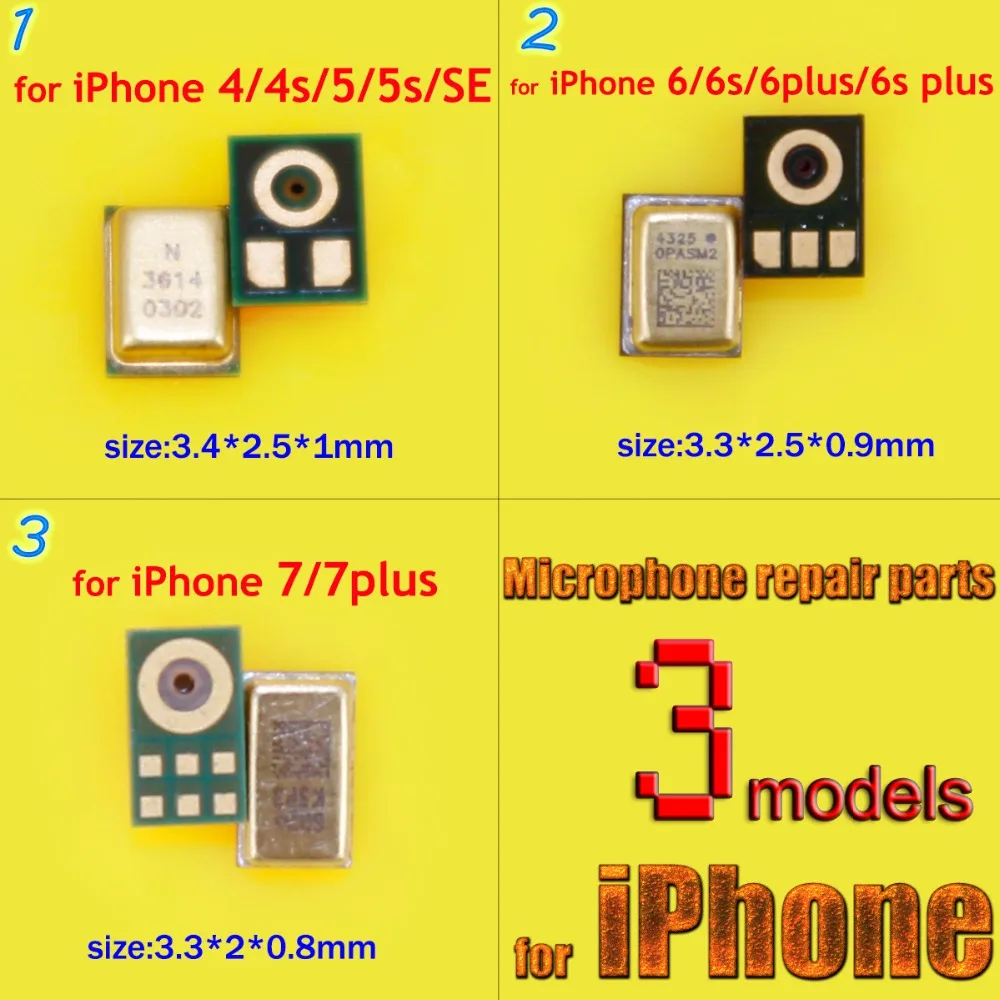 SH6+16+32