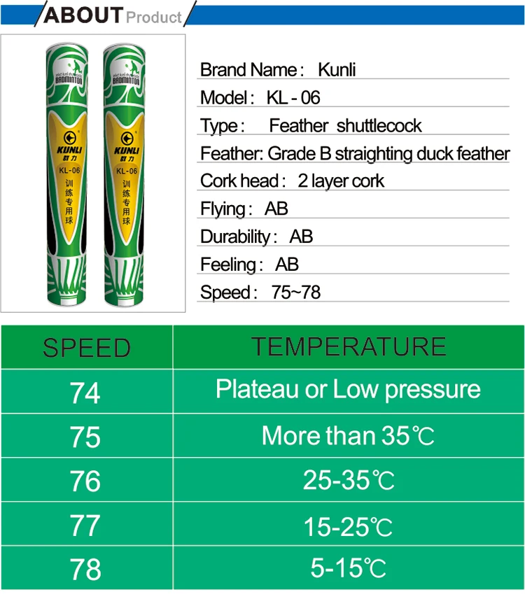 Kunli бадминтон волана KL-06 прямые воланчик с перьями 5 десятки/lot перо волан для тренировок