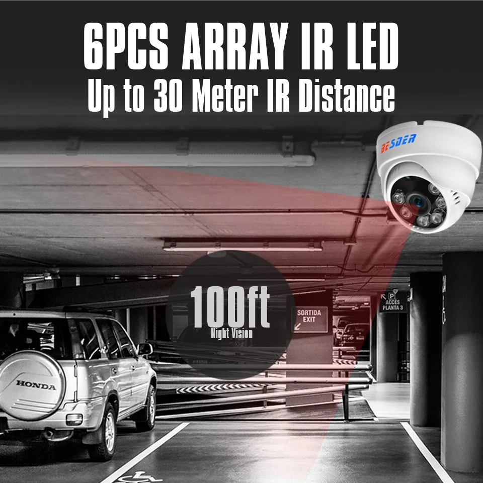 Besder 2,8 мм широкоугольная 1080P 960P 720P купольная Крытая IP камера DC12V/POE48V сеть IR P2P ONVIF Xmeye 2.0MP 1.3MP 1.0MP CCTV камера