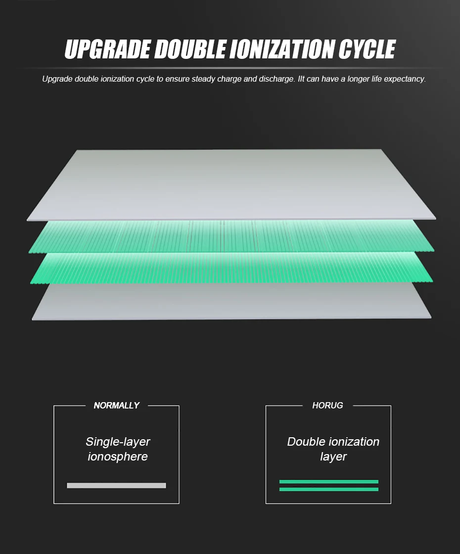 2018 NEW PINGZHENG Original Mobile Phone Battery For iPhone 6 Battery Real 2100mAh High Capacity Replacement Phone Batteries (6)