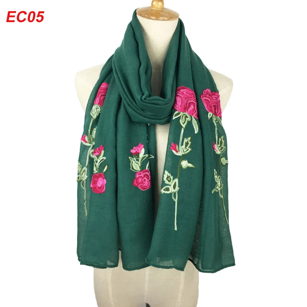 EC05