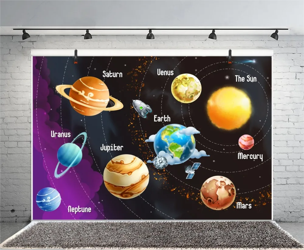 Laeacco Cartoon Universe Spaceship Planet Baby Party Photography Backgrounds Customized Photographic Backdrops For Photo Studio