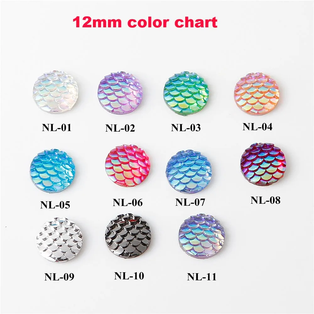 color chart