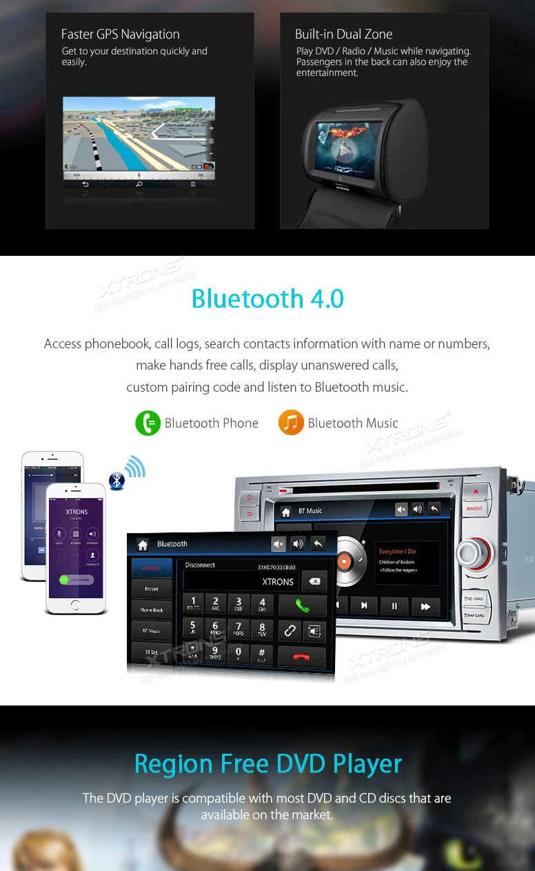 Perfect 7" Special Car DVD for Ford Focus II 2005 2006 2007 & Ford C-Max 2005 2006 2007 & Ford Galaxy 2006 2007 2008 & Kuga 2008-2012 10 Perfect 7" Special Car DVD for Ford Focus II 2005 2006 2007 & Ford C-Max 2005 2006 2007 & Ford Galaxy 2006 2007 2008 & Kuga 2008-2012 10