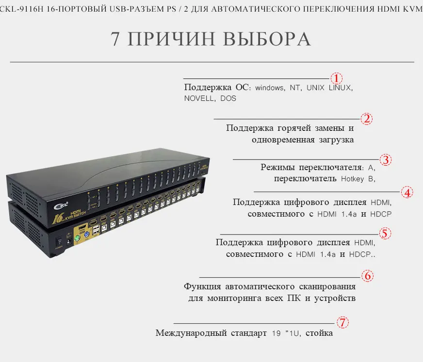 HDMI kvm-переключатель 16 Порты и разъёмы с usb ps/2 для компьютера сервера DVR NVR Поддержка автоматического сканирования 1080 P 3D стойку ckl-9116h