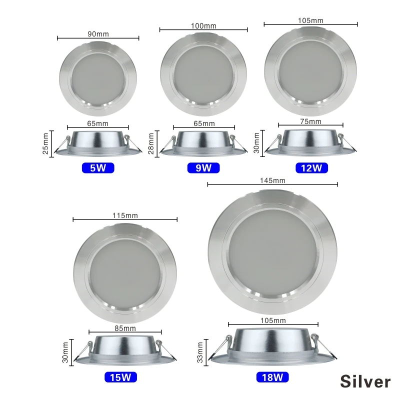 Luces Led empotradas de techo para interiores, Panel de luz Led redondo de 220v, 5W, 9W, 12W, 15W, 18W