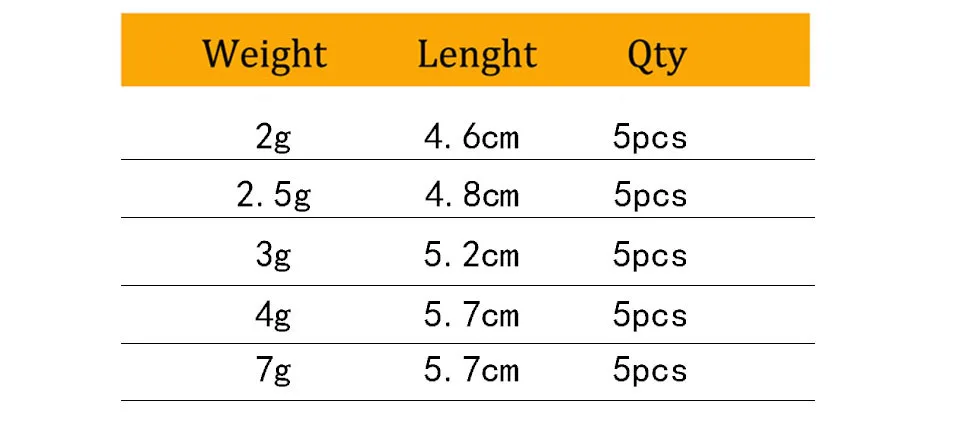 5 шт./лот рыболовный крючок с свинцом с металлической ложкой блёстки добавить вес Свинцовые Приманки Кривошип крючком Мягкая приманка мягкие крючки для Червяков