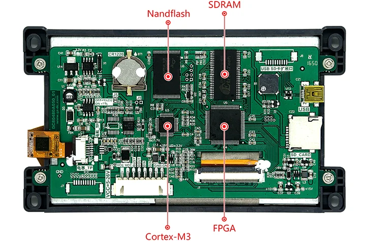  5.0CFCore Hardware_02.png