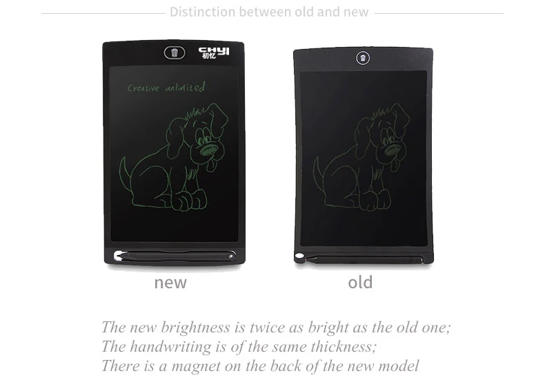 Mini drawing board 