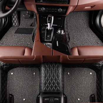 

SUNNY FOX car floor mats made for Hyundai 5D full cover PVC leather heavy duty car-styling carpet rugs case liners (2011-now)