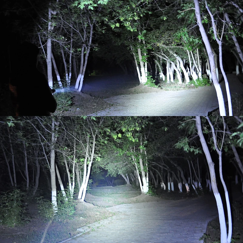 Excellent E17 L2 LED Torch 8000 Lumens Outdoors Led Torch LED Flashlight for bicycle Torch Bike Light Zoomable Focus+Bike clip+Taillight 5