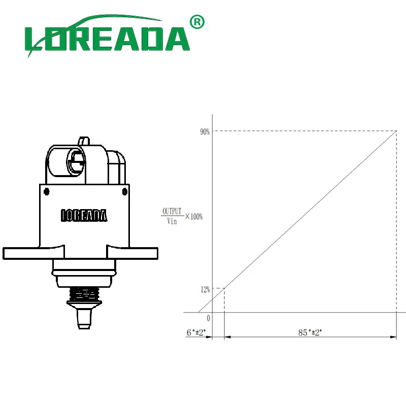 LOREADA Idle Air Control Ventil/IAC Ventil/Auto Teile Schrittmotor W3169 26179 für linhai 400 von 2013 roller OEM Qualität