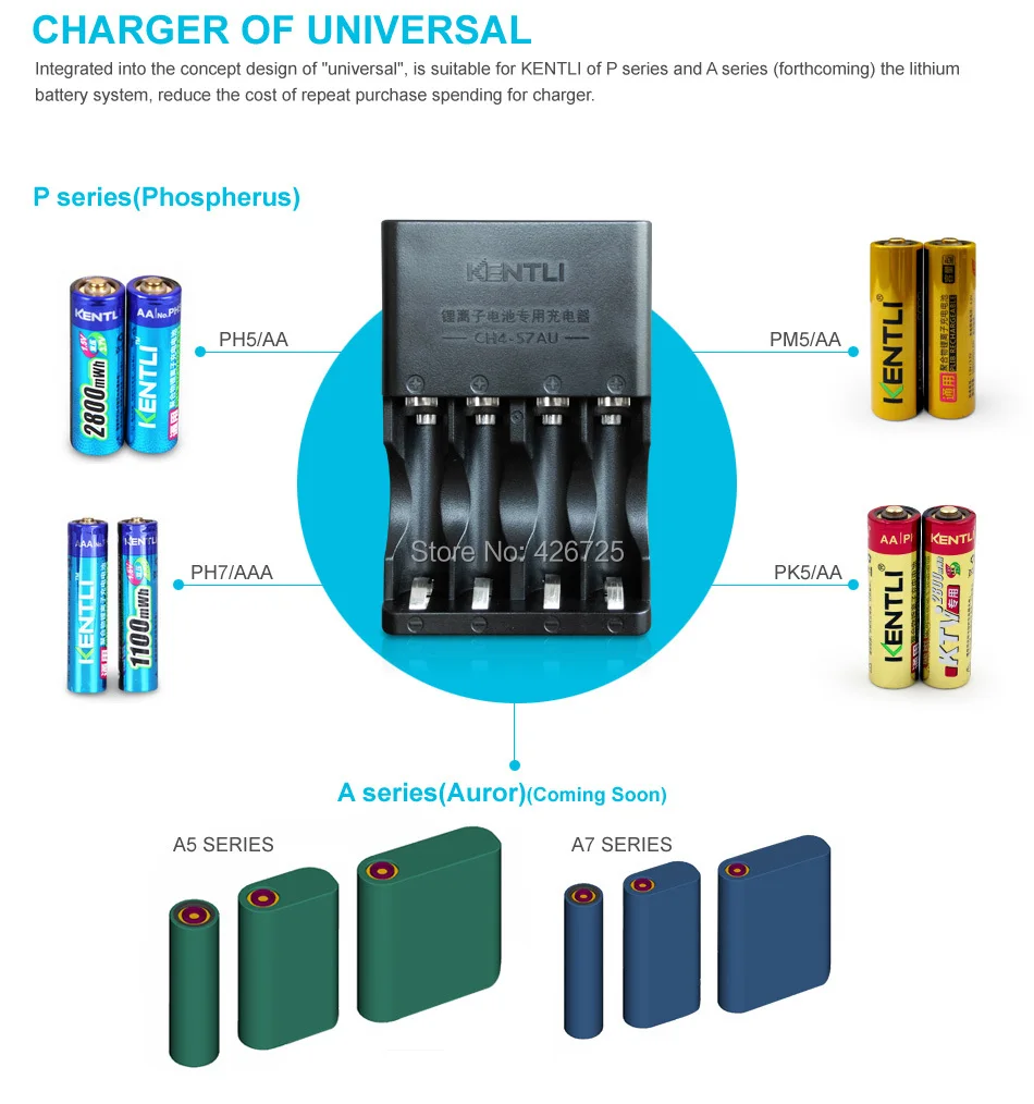 4 шт. KENTLI 1,5 v 3000mWh литий-полимерная литий-ионная полимерная литиевая аккумуляторная батарея аа батарея+ 4 канала отсек зарядное устройство chargeur