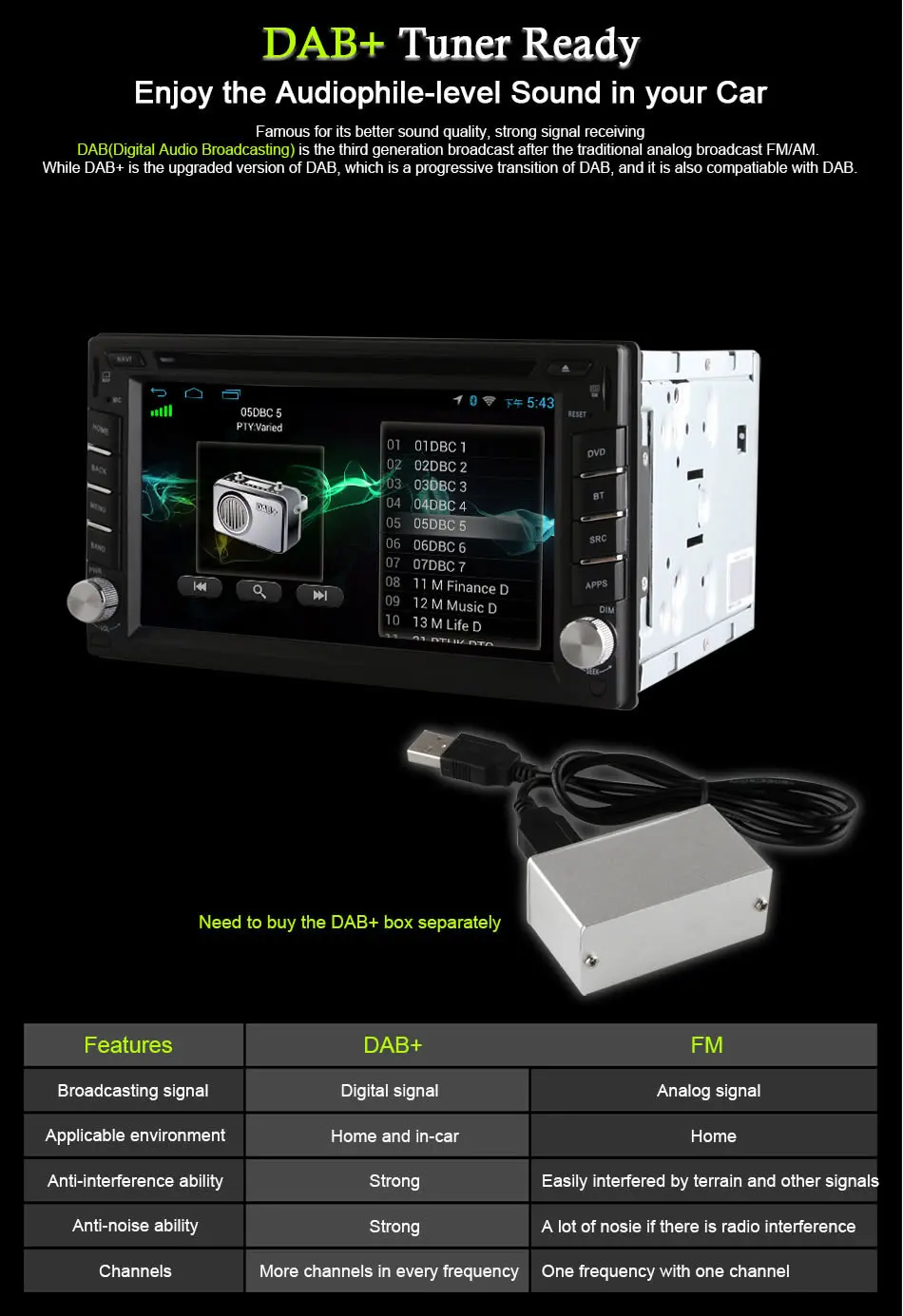 Ownice C500 Universal 2 din Android 6.0 Octa 8 Core Car DVD player GPS Wifi BT Radio BT 2GB RAM 32GB ROM 4G SIM LTE Network blaupunkt car stereo