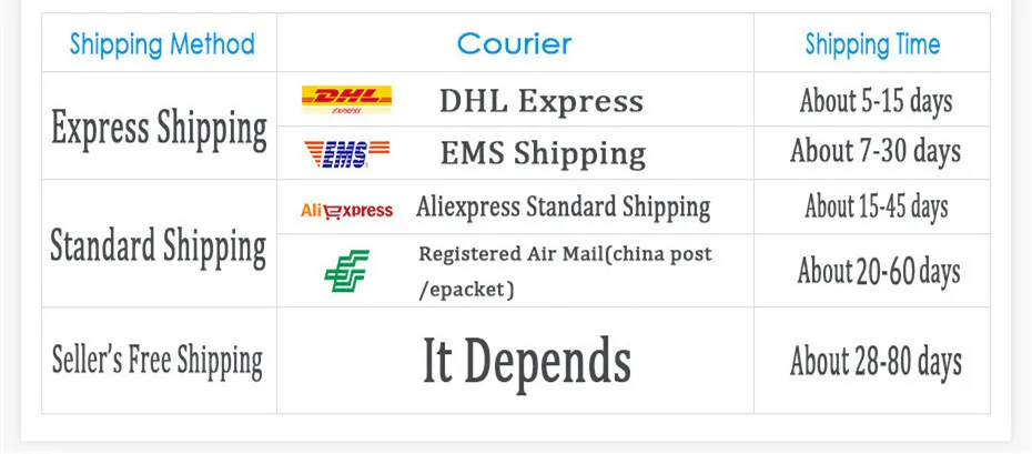 shipping