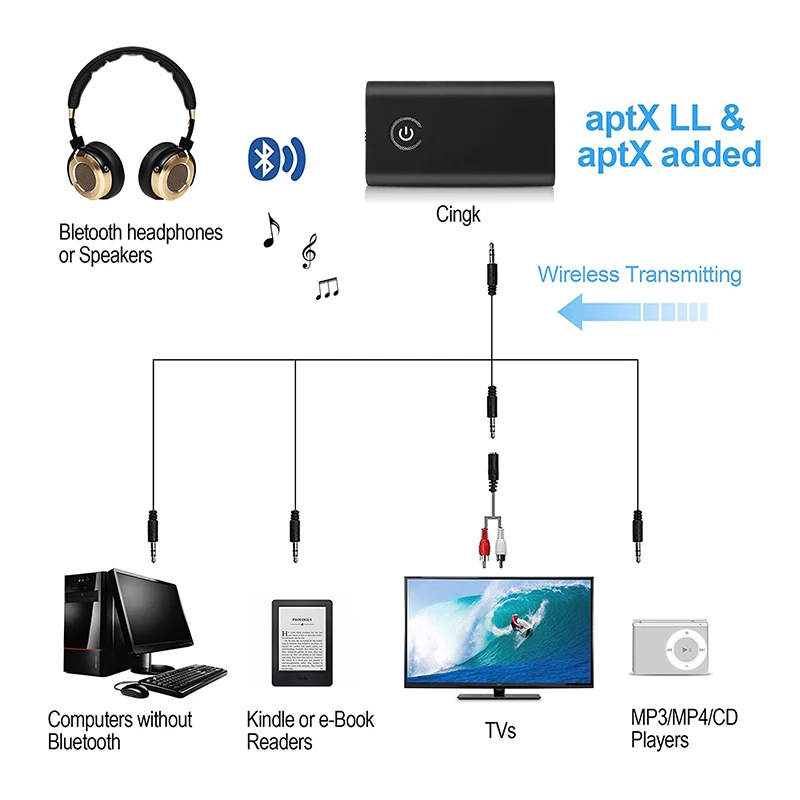 JOEAIS B6 Wireless Bluetooth Transmitter Receiver 3.5mm Jack Input Output Portable Adapter Fr Speaker Earphones Wireless Headset (2)