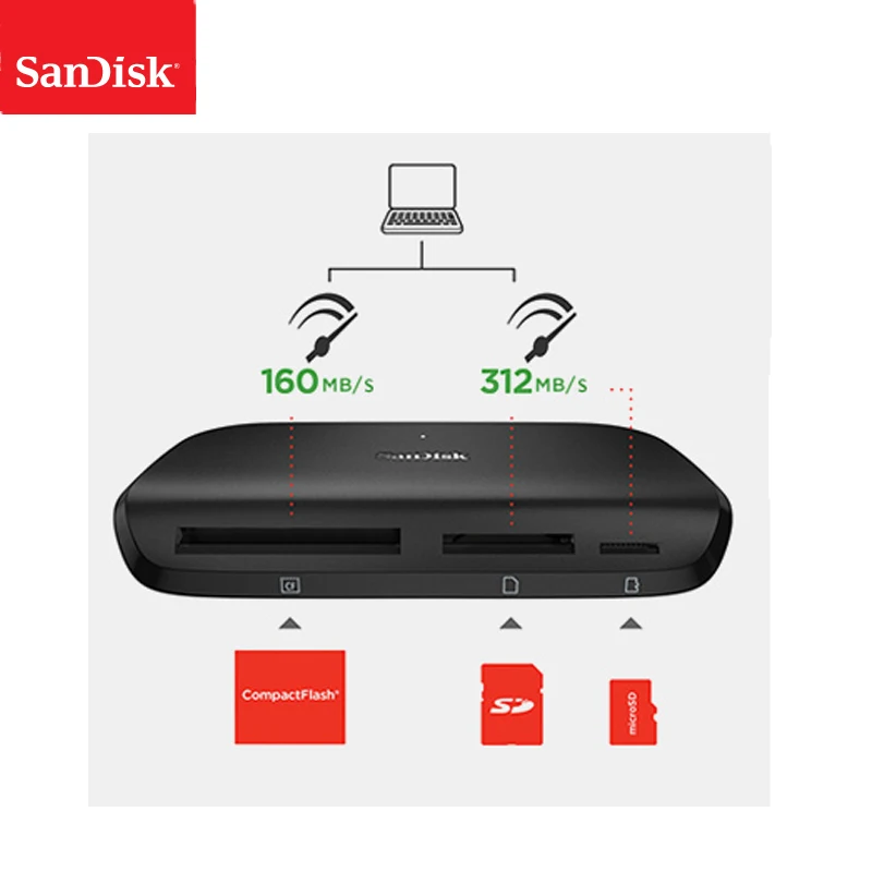 Sandisk IMAGEMATE PRO USB 3 0 100% оригинал многофункциональная высокоскоростная карта DR 489
