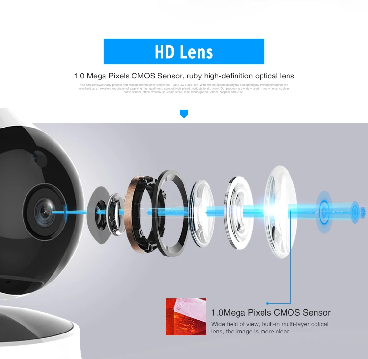 НЕО Coolcam nip-51ozx 720 P HD IP Камера сети Wi-Fi ИК Ночное видение CCTV видеонаблюдения cam, поддержка iPhone, Android