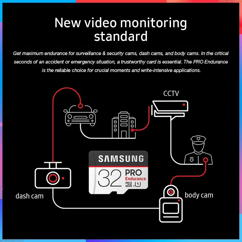 Карта памяти SAMSUNG PRO Endurance 128 Гб 64 ГБ 32 ГБ скорость чтения до 100 Мб microSDXC/SDHC класс 10 Micro SD карта для наблюдения