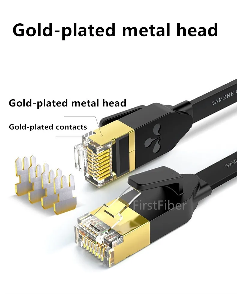 

CAT6 1000M RJ45 Ethernet Cables Pure copper flat Connector Ethernet Internet Network Cable Cord Wire Line Rj 45 Lan CAT6