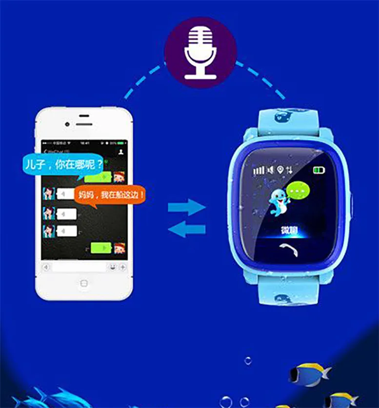 Детские Смарт-часы DF25 с gps-телефоном, детские часы для плавания, IP67, водонепроницаемые, SOS устройство определения местоположения, трекер для детей, безопасный, анти-потерянный монитор
