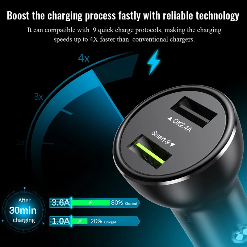 MEIDI Quick Charge 3,0 автомобильный телефон зарядное устройство с 5 В/4.8A/24 Вт Двойной зарядное устройство для быстрой зарядки кольцо LDE световой