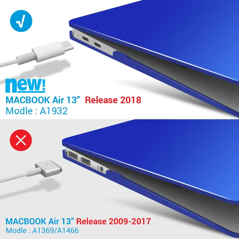 5 ni1 матовый чехол для ноутбука Cvoer с клавиатурой для Apple Macbook 13 Air с retina Touch ID модель A1932-Blue