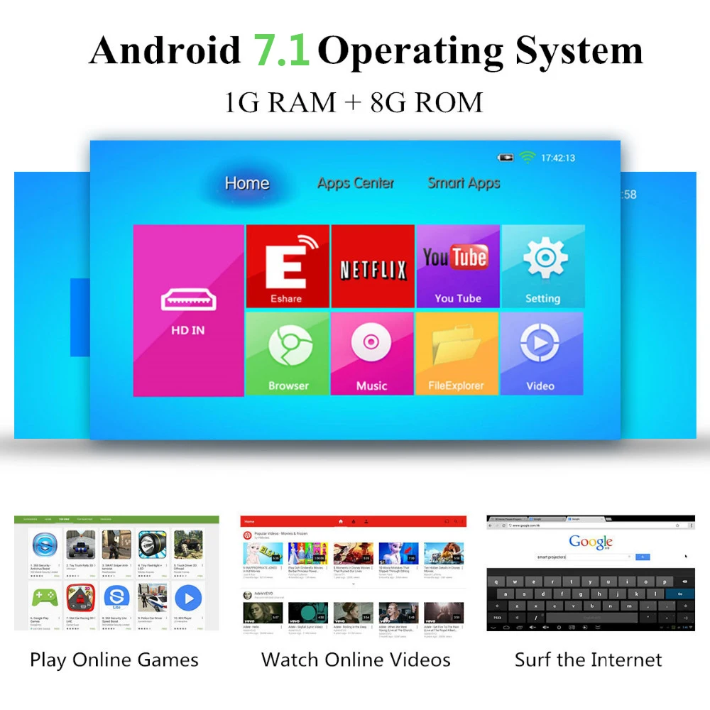 Exquizon P8I DLP mini projector Android 7.1 OS 1GB+8GB Bluetooth 4.0 WIFI Pocket HD Portable DLP projector 1080p home theater 