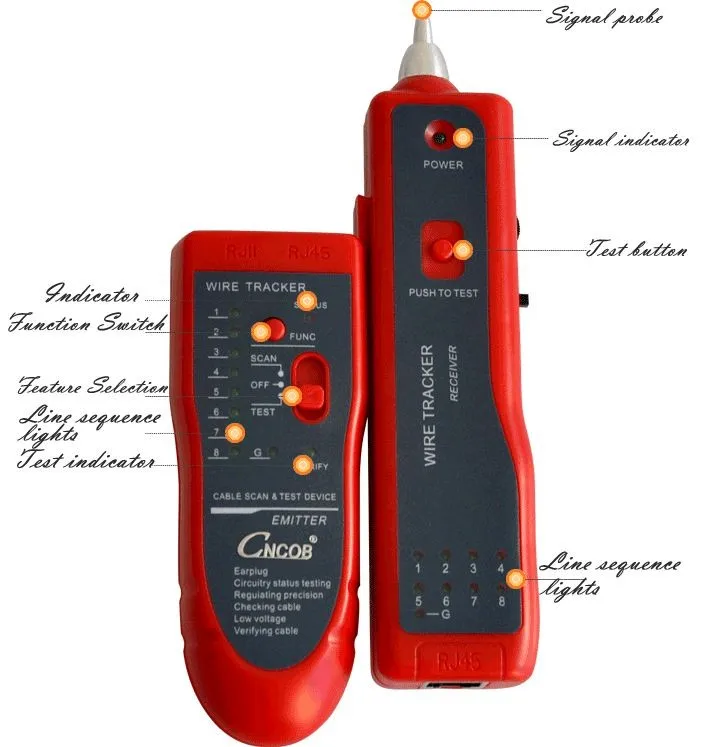 CNCOB CN-008V охота инструмент сетевой кабель тестер, линии сети охота, телефонная линия Проверьте линию