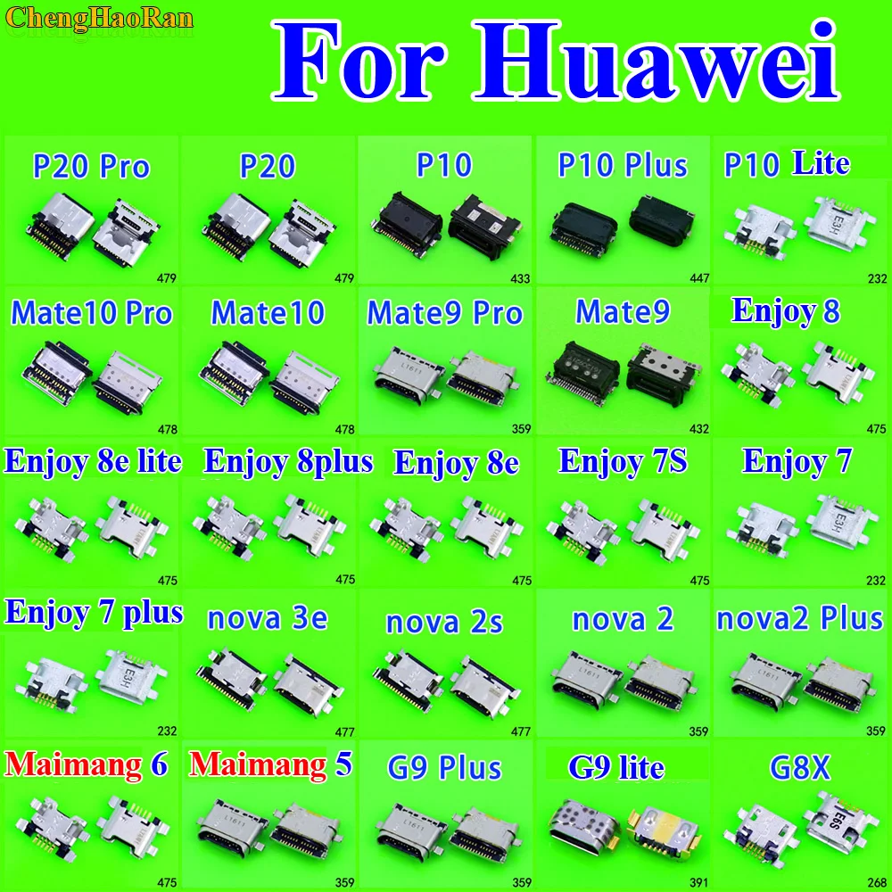 MC-HUAWEI-1