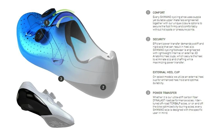 Shimano SH RC7 Ограниченная серия велосипедная обувь Мужская для шоссейного